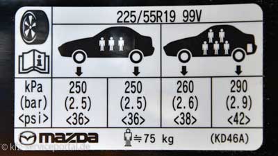 Ein Aufkleber im Türrahmen zeigt den richtigen Luftdruck an.